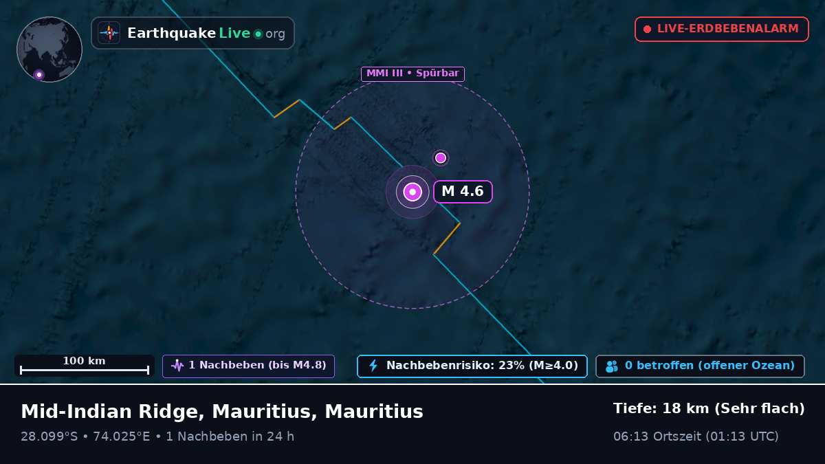 Indischer Ozean (Mauritius)