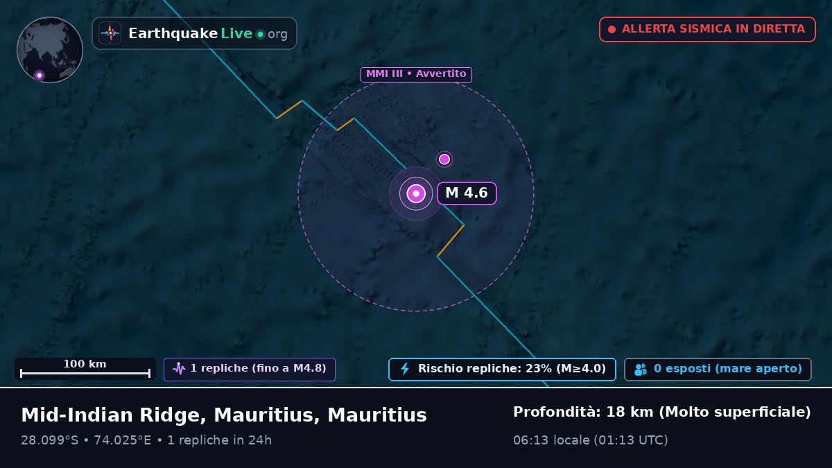 Oceano Indiano (Mauritius)