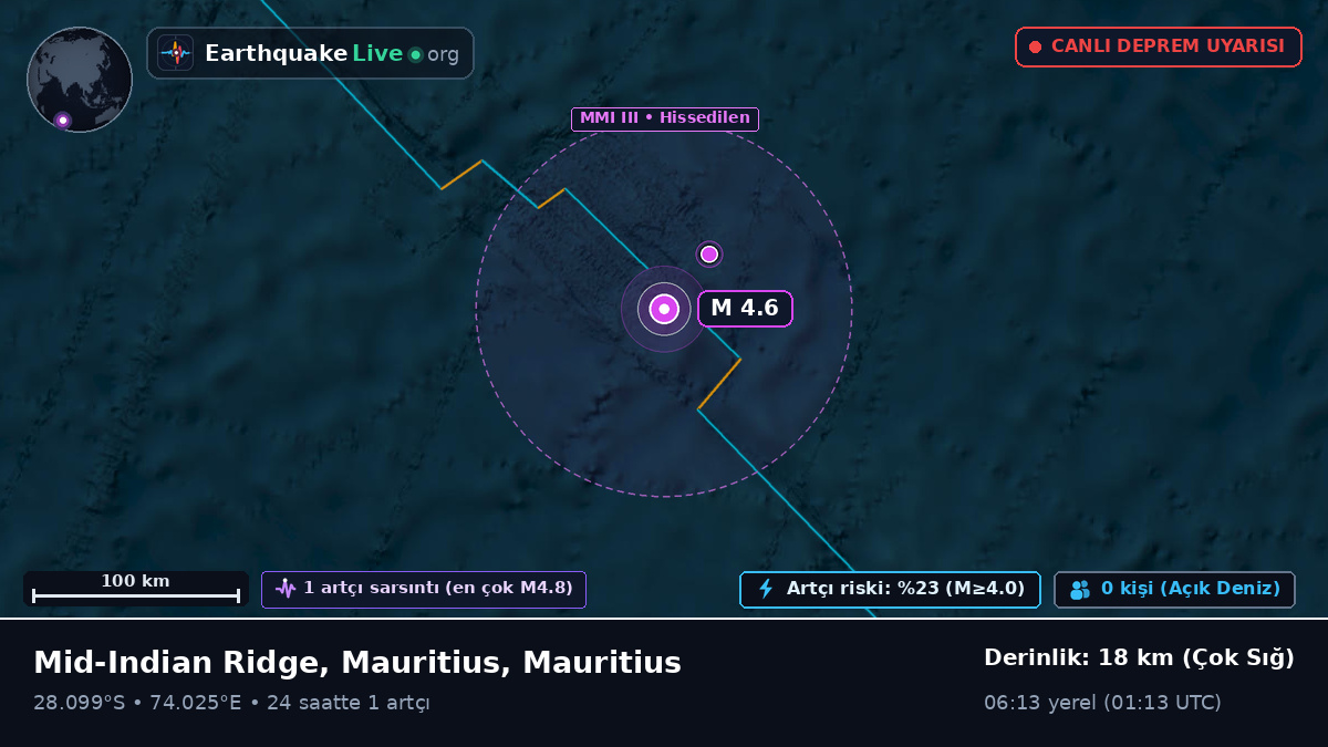 Hint Okyanusu (Mauritius)