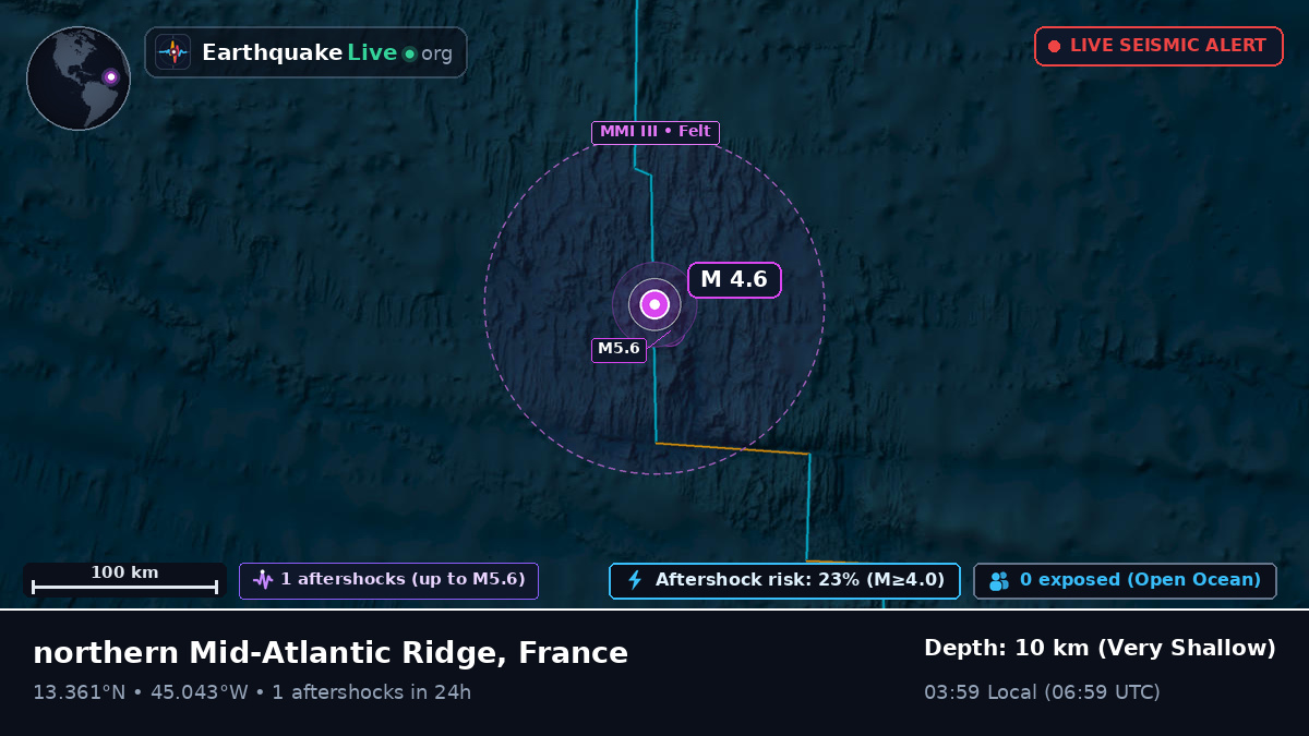 North Atlantic Ocean (France)