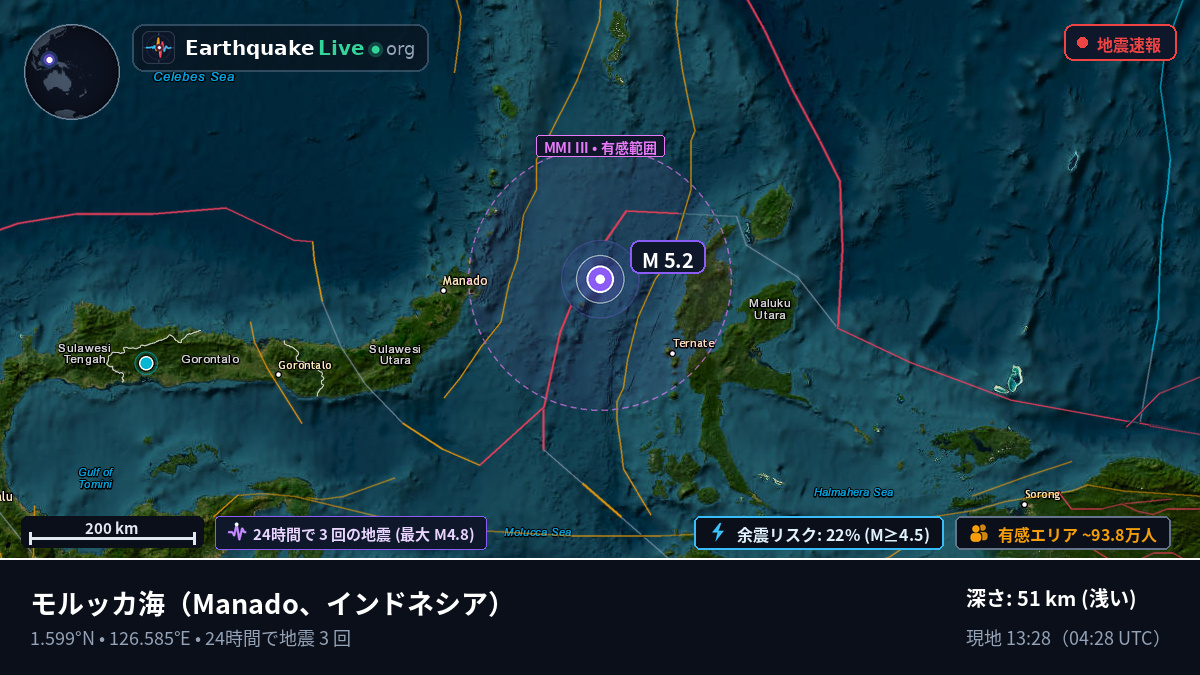 モルッカ海 (インドネシア)