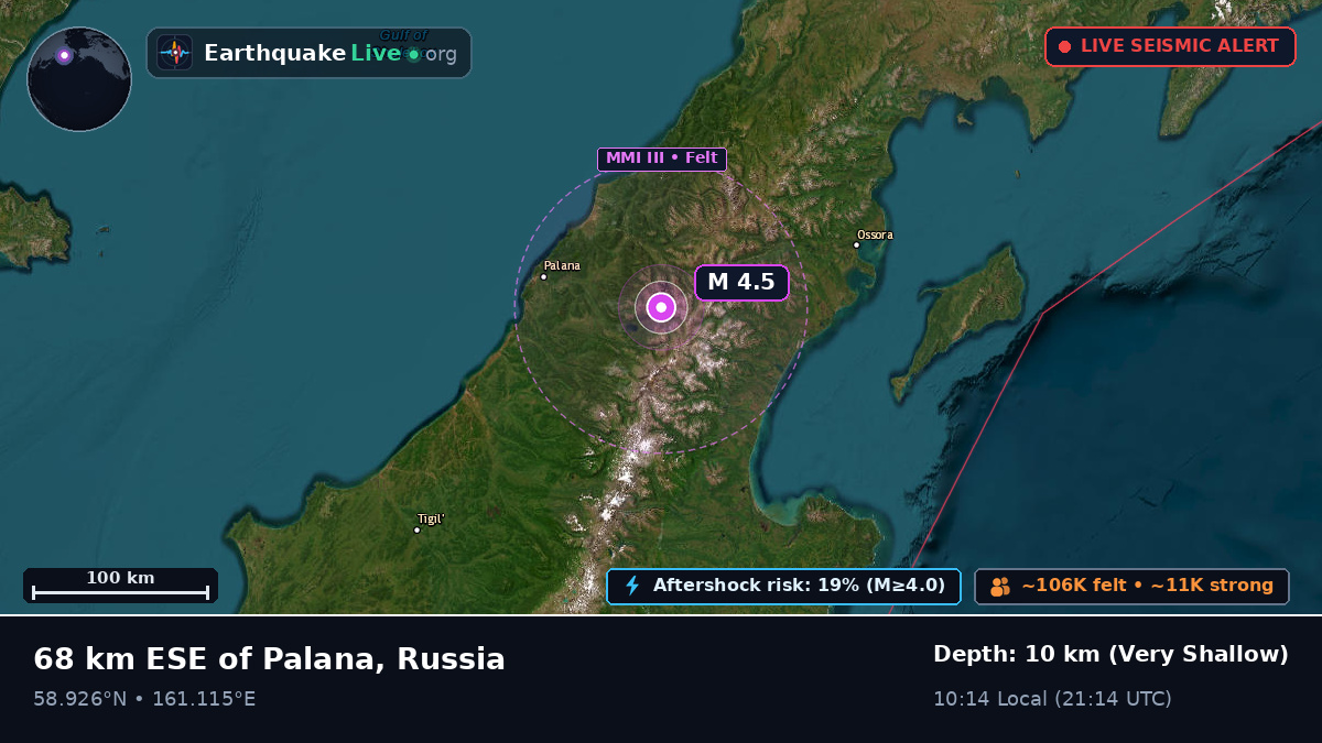 Kamchatka, Russia