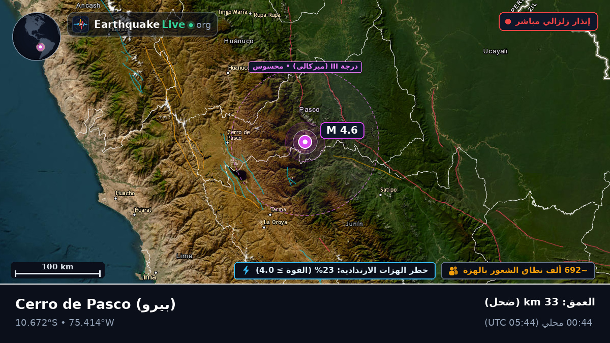 Pasco, بيرو