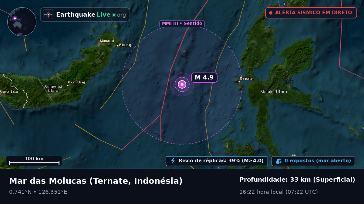 Mar das Molucas (Indonésia)