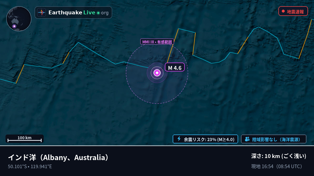 インド洋 (Australia)