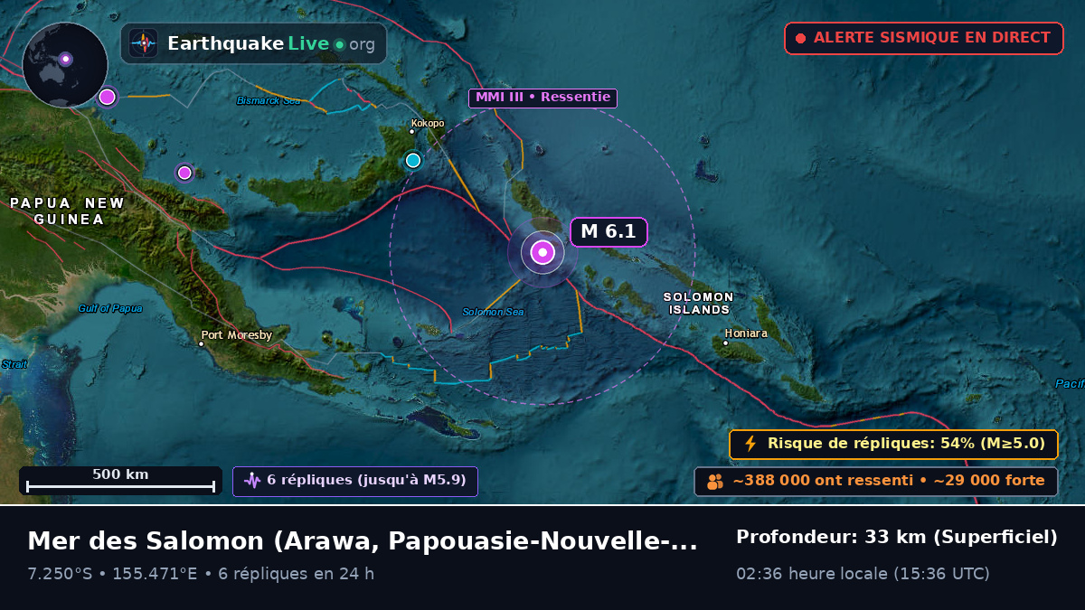 Mer des Salomon (Papouasie-Nouvelle-Guinée)