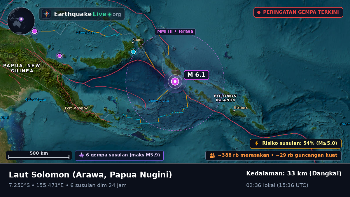 Laut Solomon (Papua Nugini)