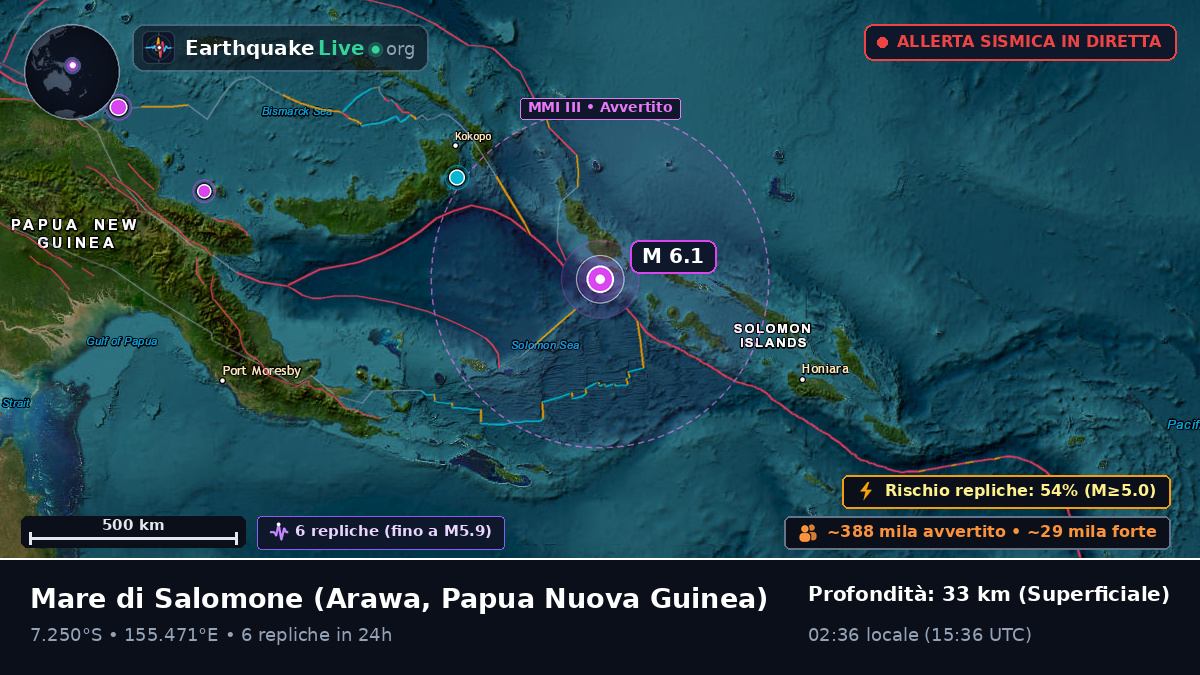 Mare di Salomone (Papua Nuova Guinea)