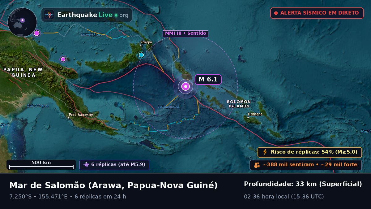 Mar de Salomão (Papua-Nova Guiné)