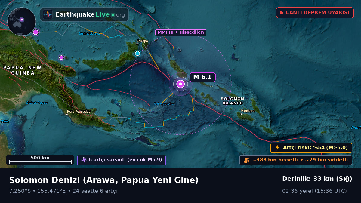 Solomon Denizi (Papua Yeni Gine)