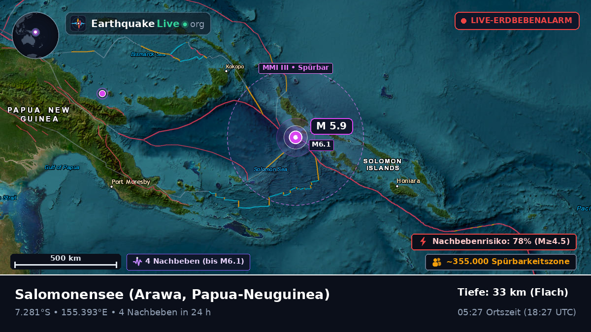 Salomonensee (Papua-Neuguinea)