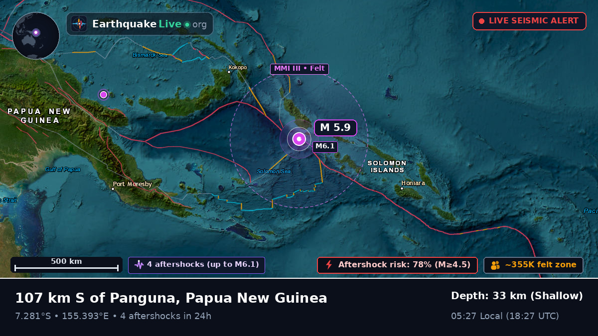 Solomon Sea (Papua New Guinea)