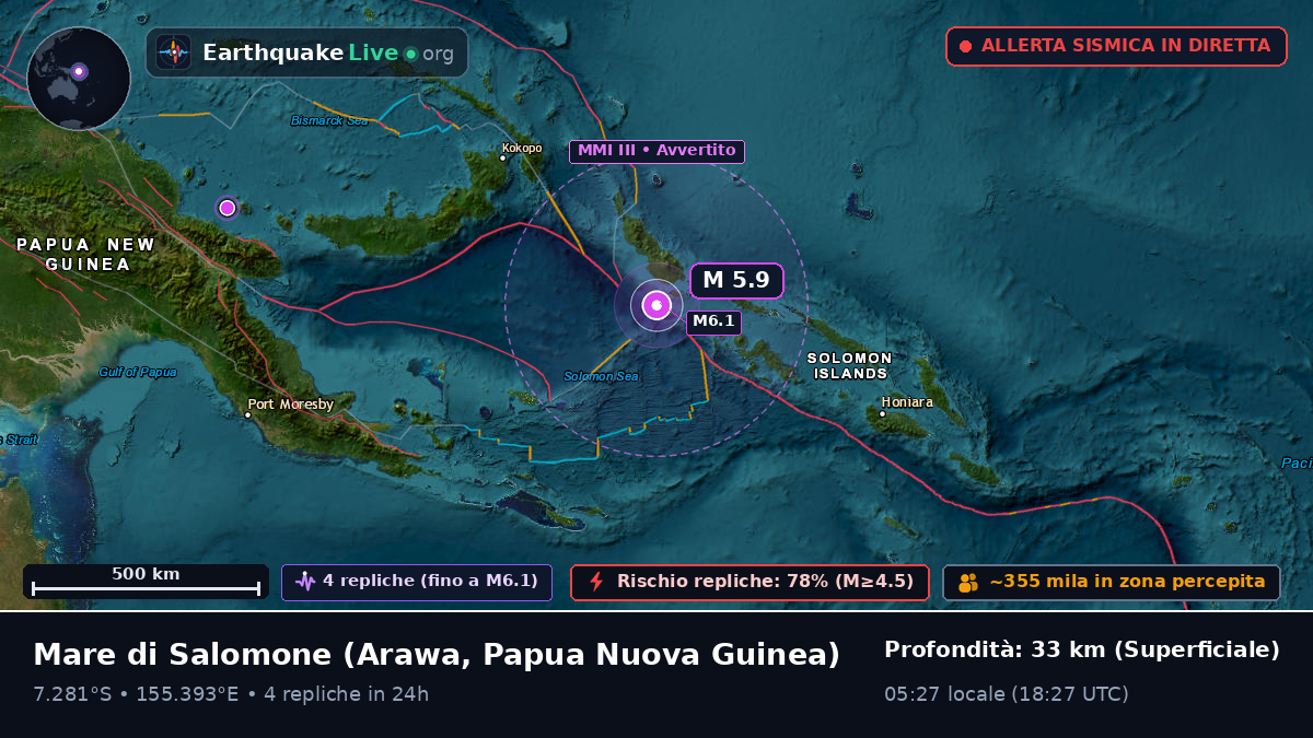 Mare di Salomone (Papua Nuova Guinea)