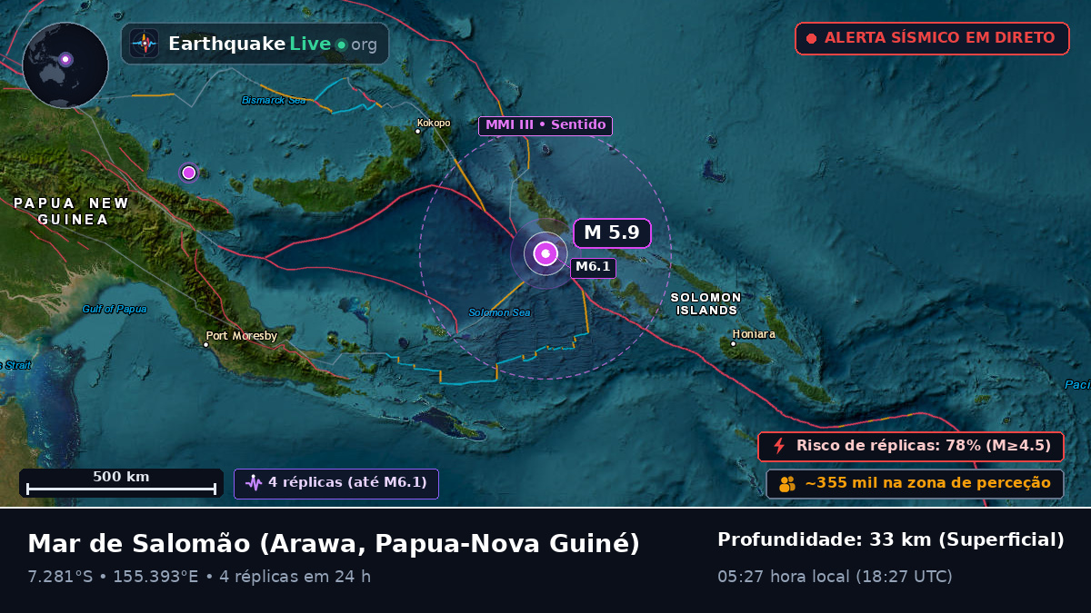 Mar de Salomão (Papua-Nova Guiné)