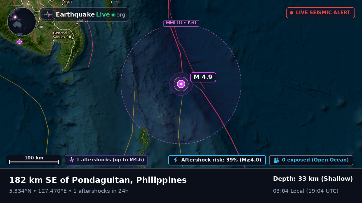 Philippine Sea (Philippines)