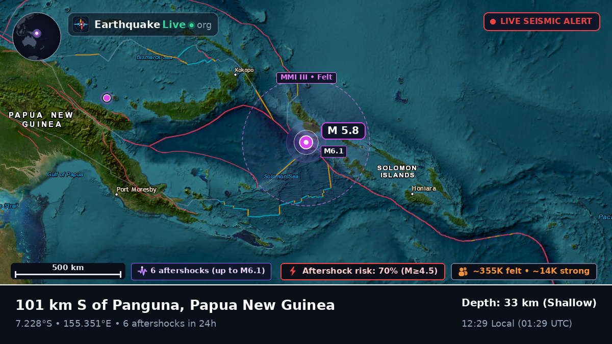 Solomon Sea (Papua New Guinea)