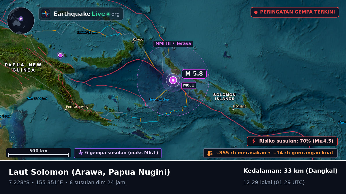 Laut Solomon (Papua Nugini)