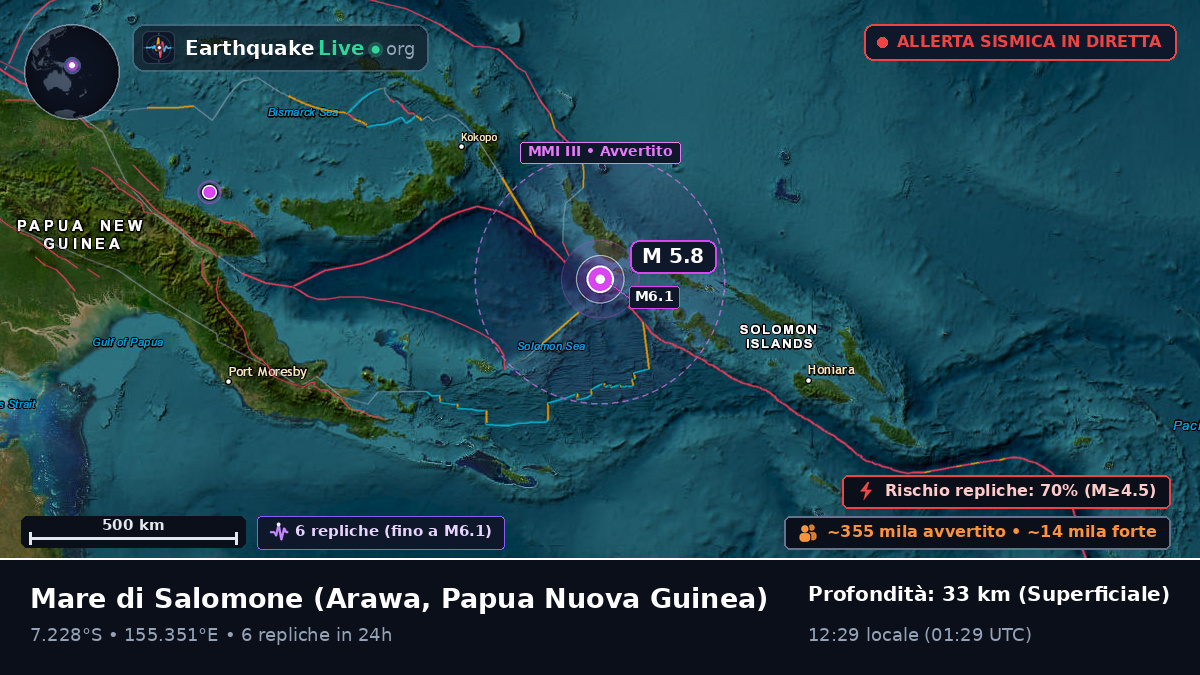 Mare di Salomone (Papua Nuova Guinea)