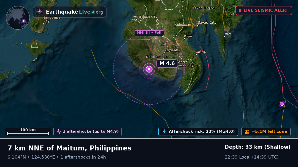 Philippine Sea (Philippines)