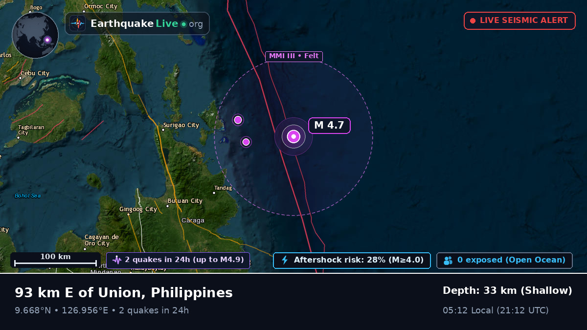 Philippine Sea (Philippines)