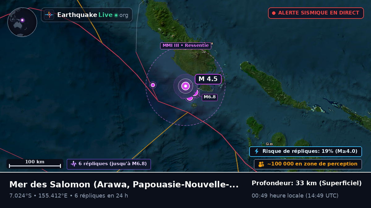 Mer des Salomon (Papouasie-Nouvelle-Guinée)