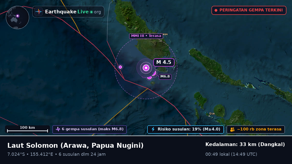 Laut Solomon (Papua Nugini)