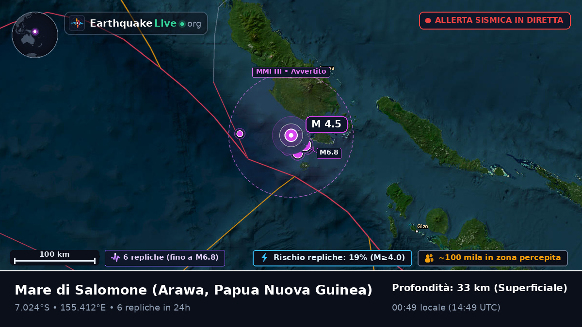 Mare di Salomone (Papua Nuova Guinea)
