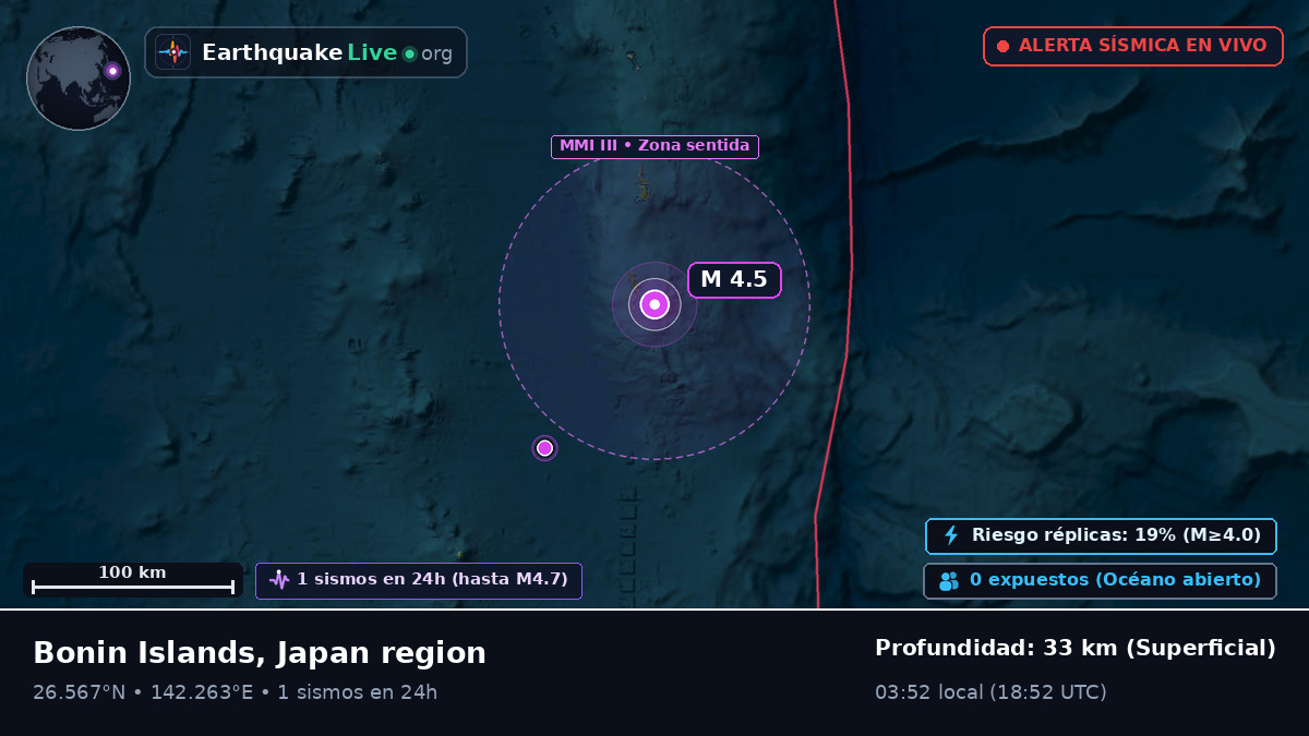 Océano Pacífico Norte (Japón)