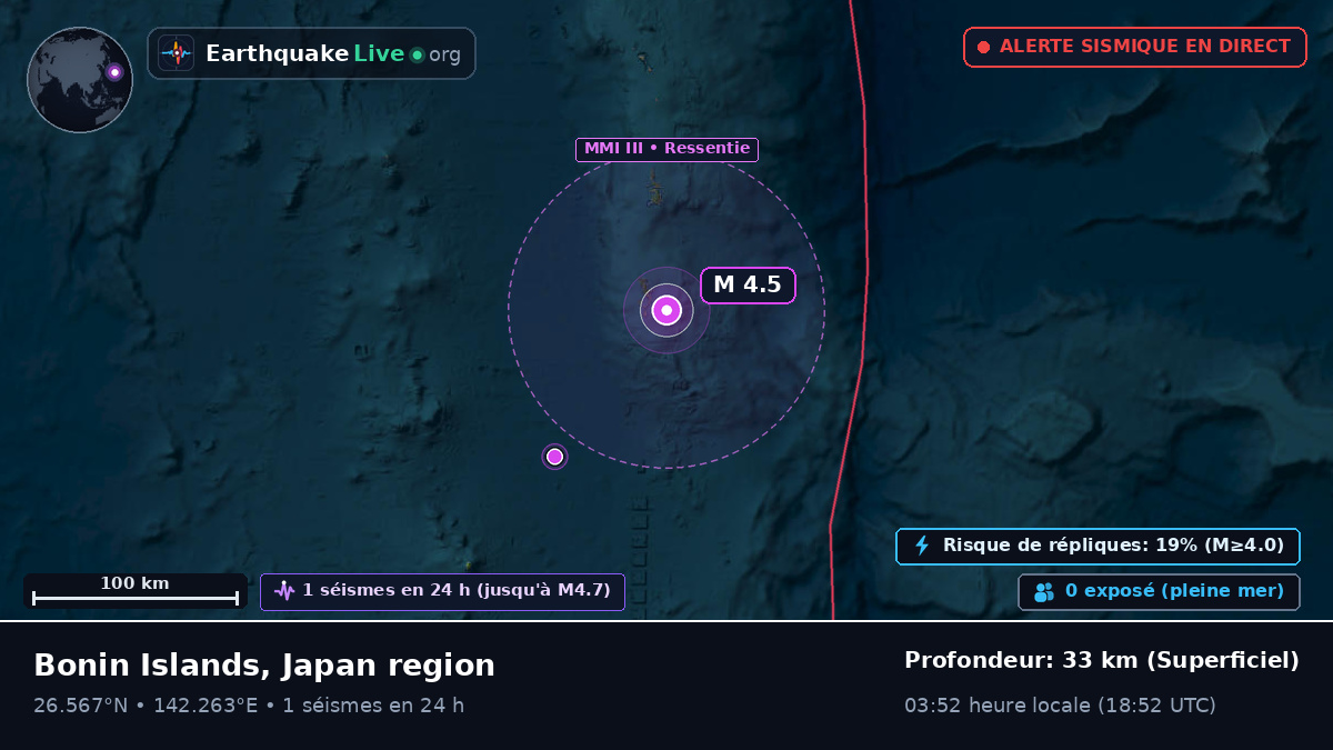 Océan Pacifique Nord (Japon)