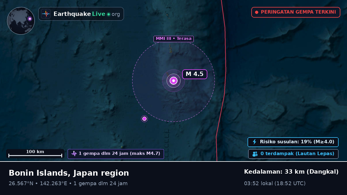 Samudra Pasifik Utara (Jepang)