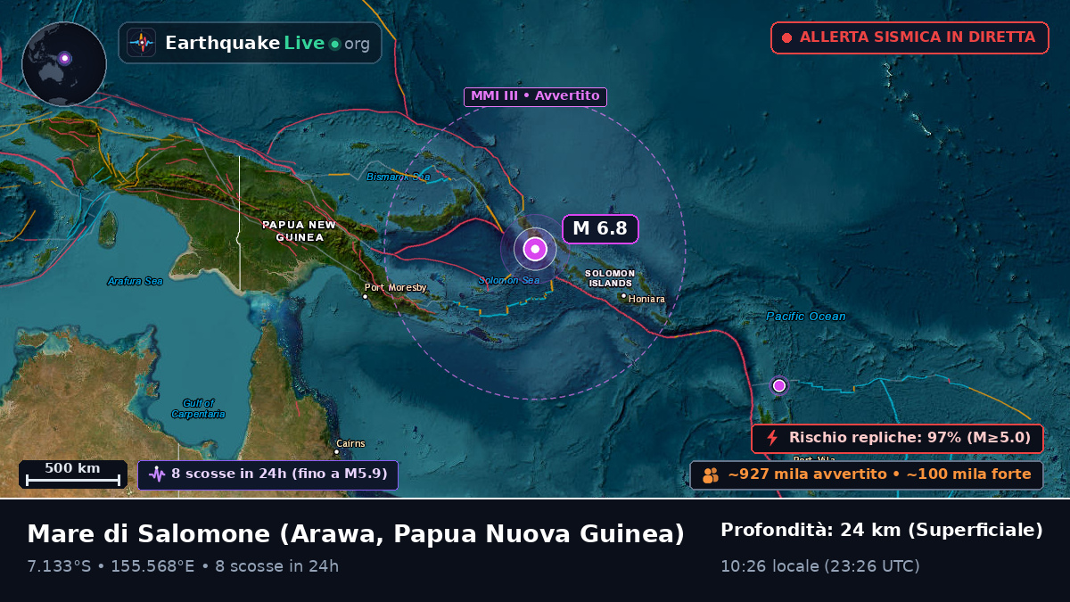 Mare di Salomone (Papua Nuova Guinea)