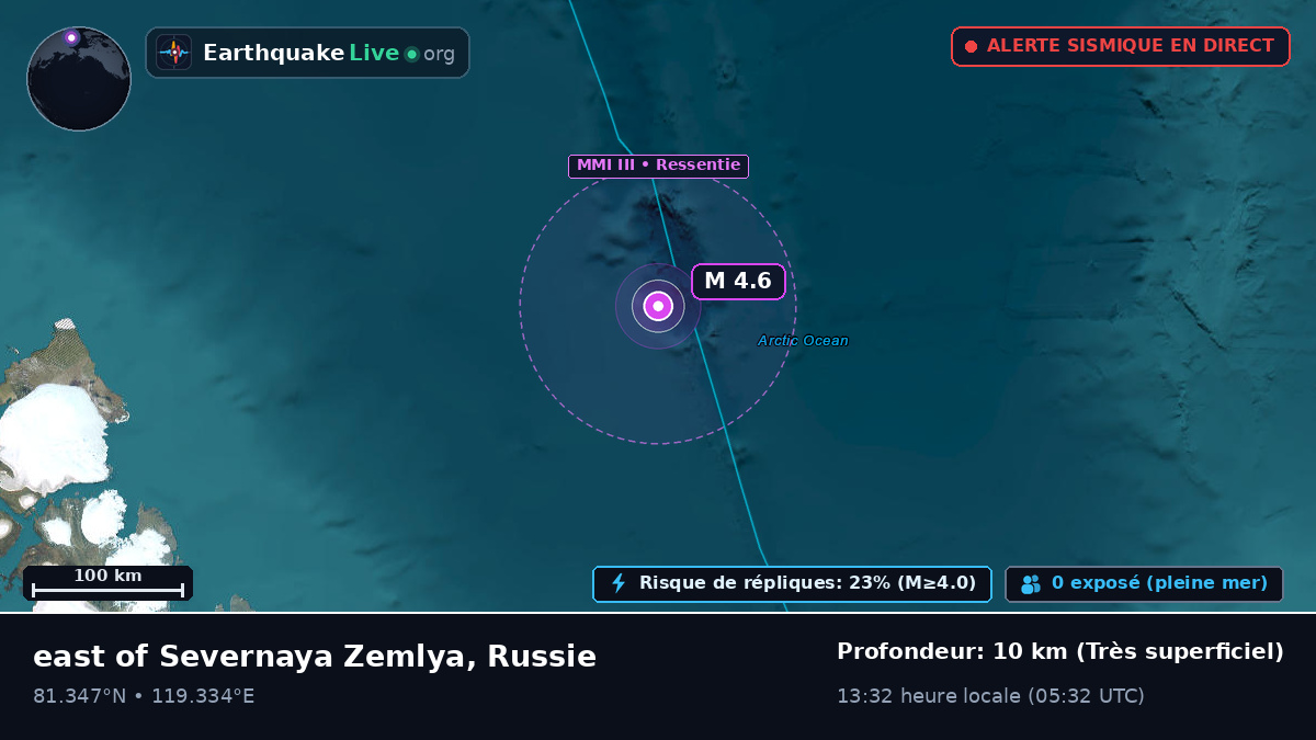 Océan Arctique (Russie)