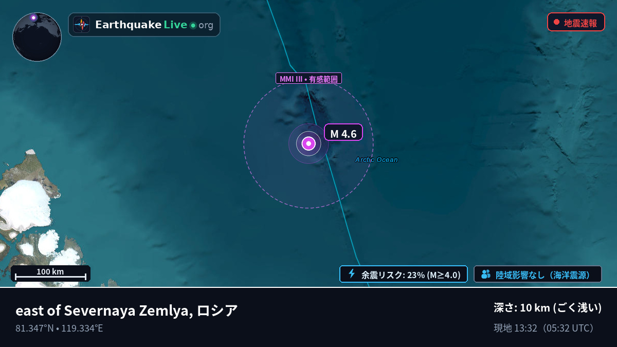 北極海 (ロシア)
