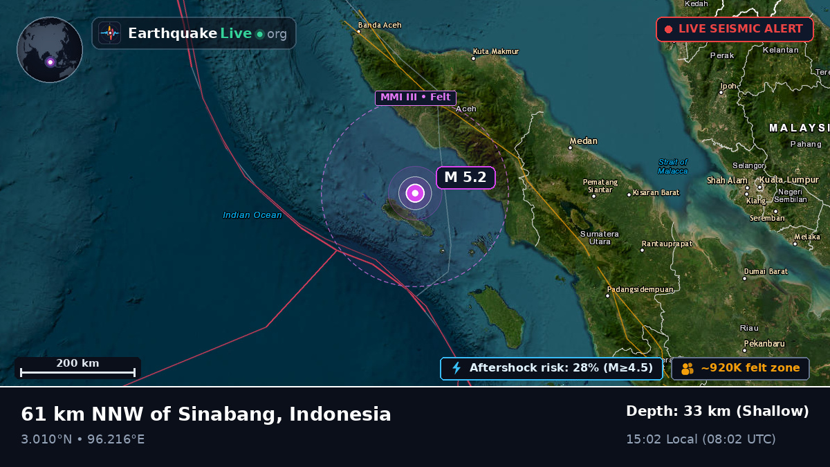 Indian Ocean (Indonesia)