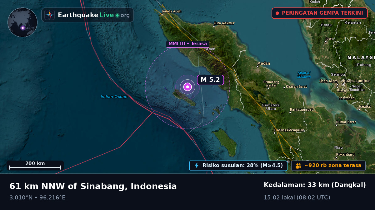 Samudra Hindia (Indonesia)