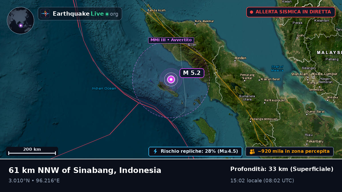 Oceano Indiano (Indonesia)