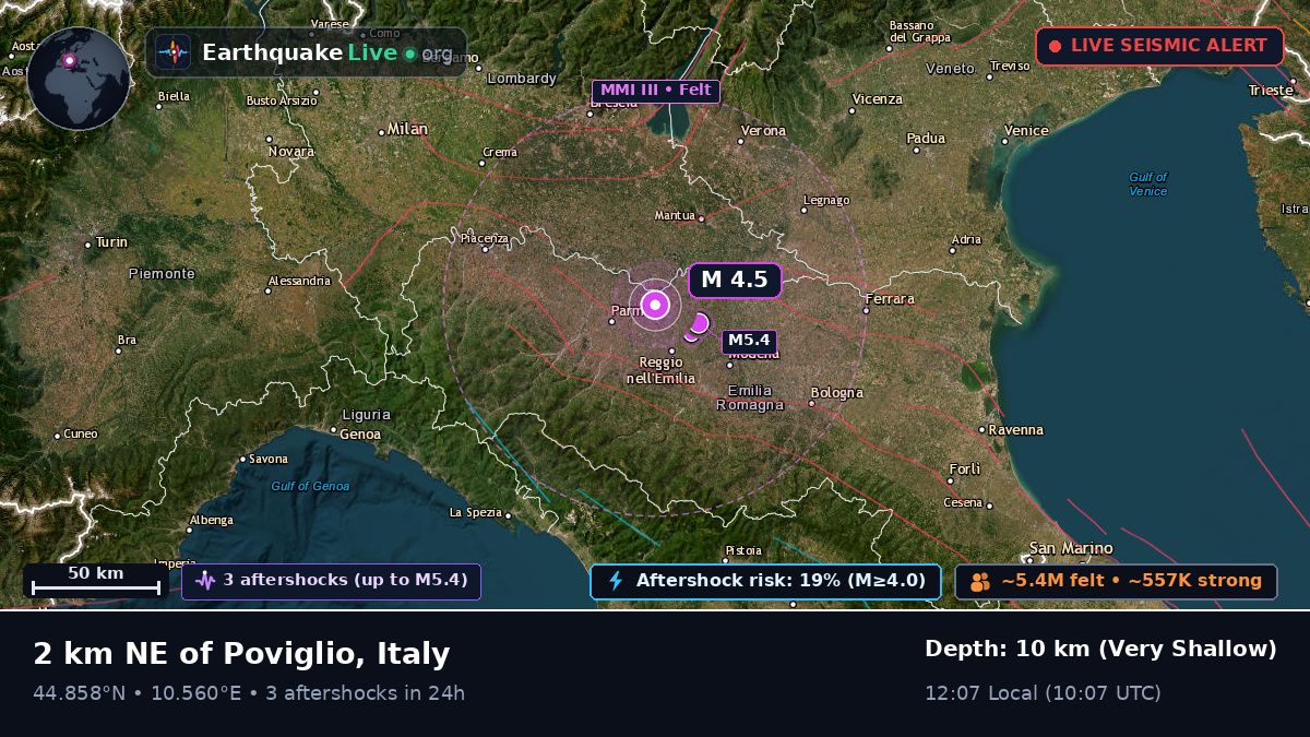 Emilia-Romagna, Italy