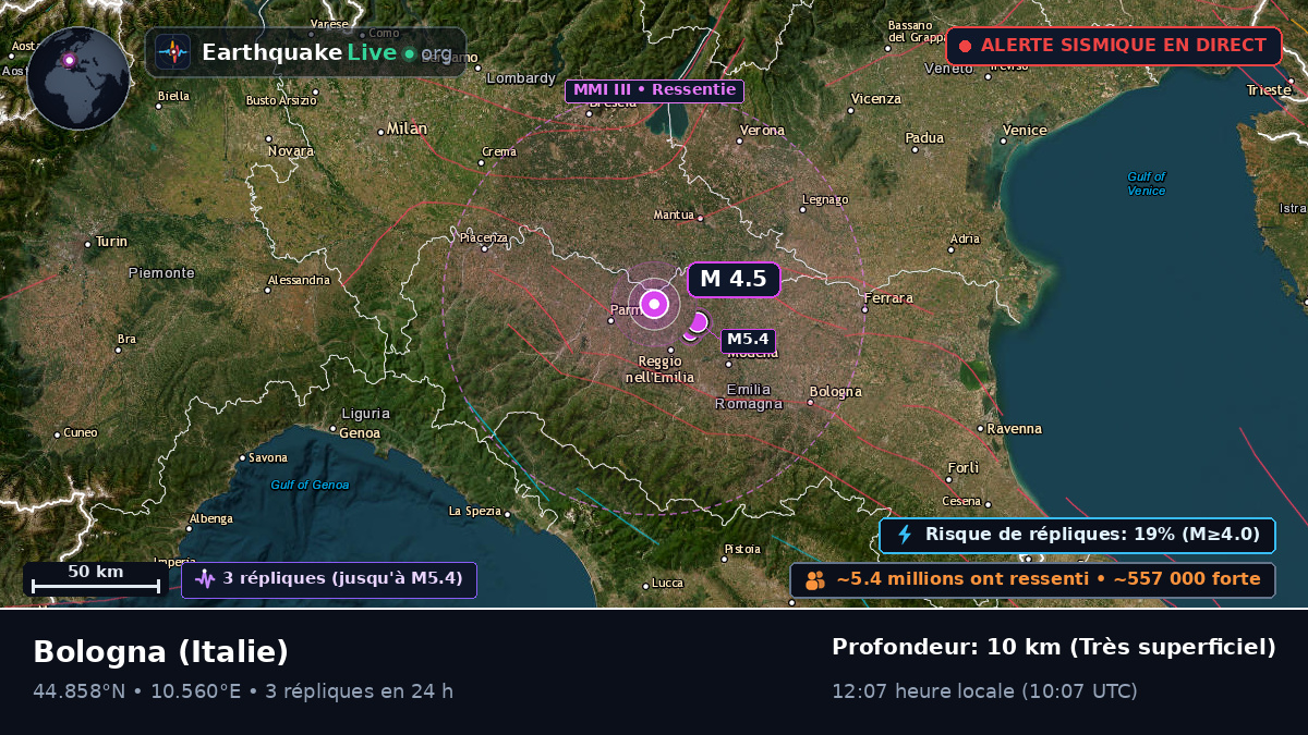 Emilia-Romagna, Italie