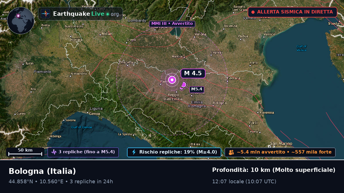 Emilia-Romagna, Italia