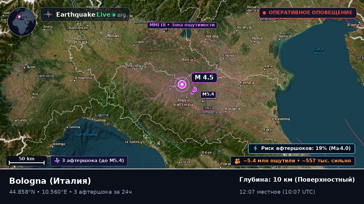 Emilia-Romagna, Италия
