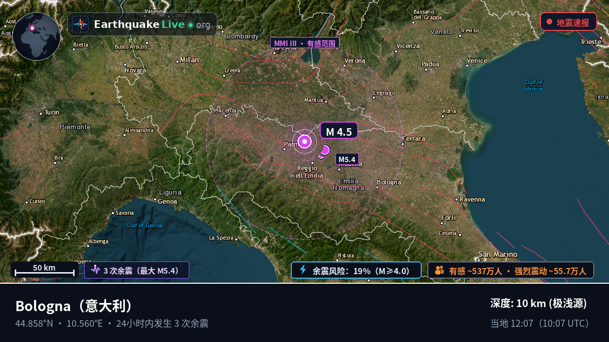 Emilia-Romagna, 意大利
