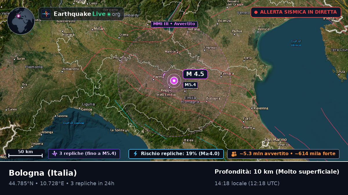 Emilia-Romagna, Italia
