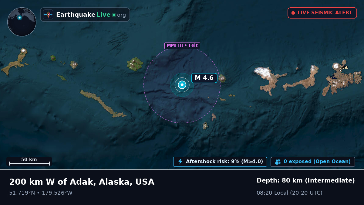 Aleutian Islands (USA)