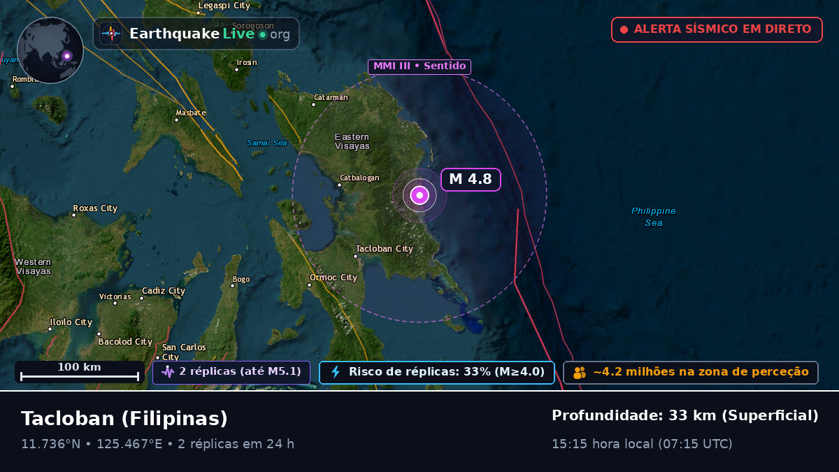 Leyte, Filipinas