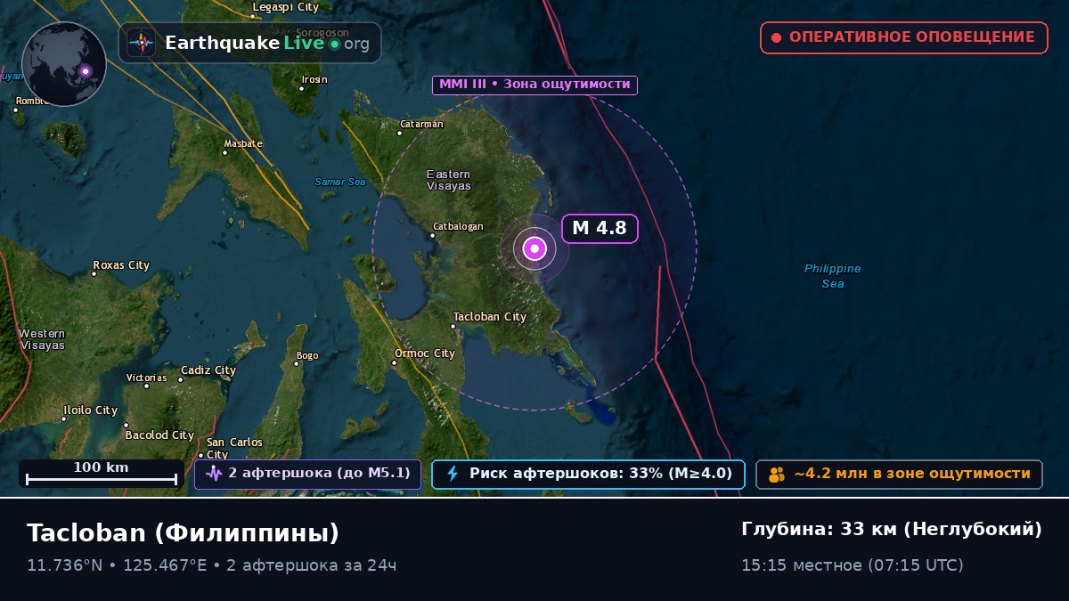 Leyte, Филиппины