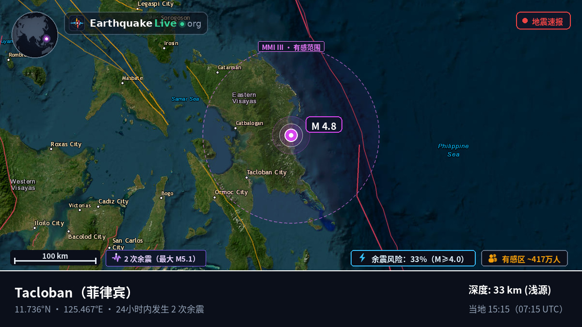 Leyte, 菲律宾