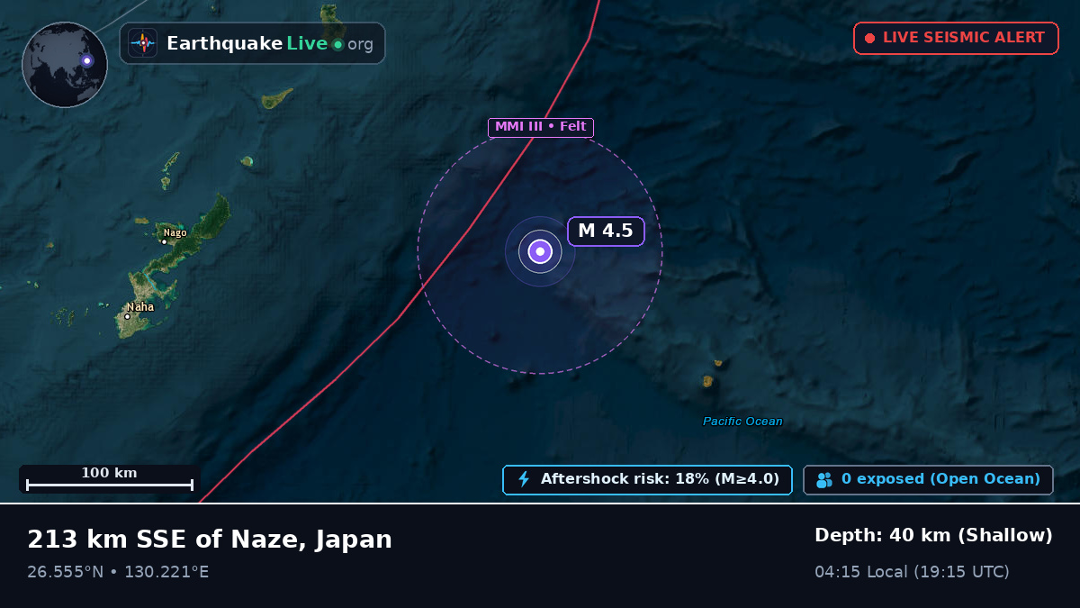 North Pacific Ocean (Japan)