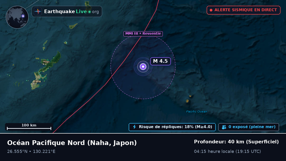 Océan Pacifique Nord (Japon)