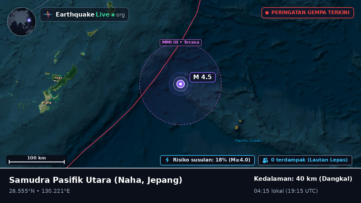 Samudra Pasifik Utara (Jepang)