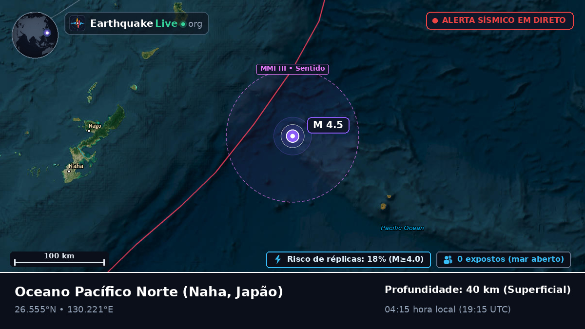 Oceano Pacífico Norte (Japão)